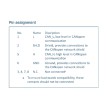 1SI CANopen for ET200S | IXXAT