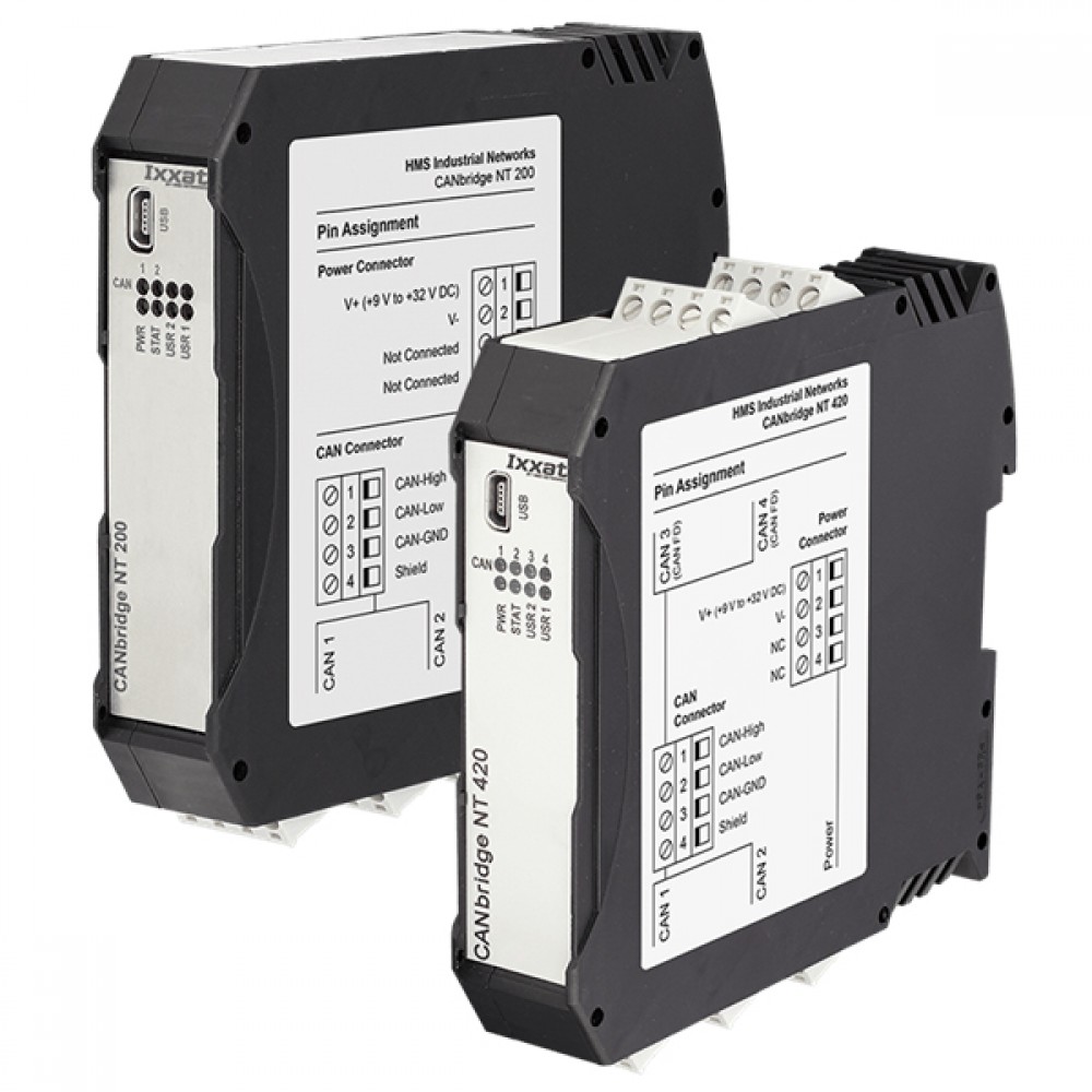 CANbridge NT200 CAN Router for DIN-Rail