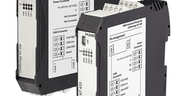 CANbridge NT200 CAN Router for DIN-Rail