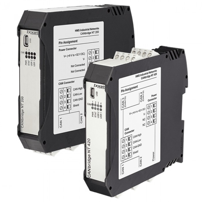 CANbridge NT200 CAN Router for DIN-Rail
