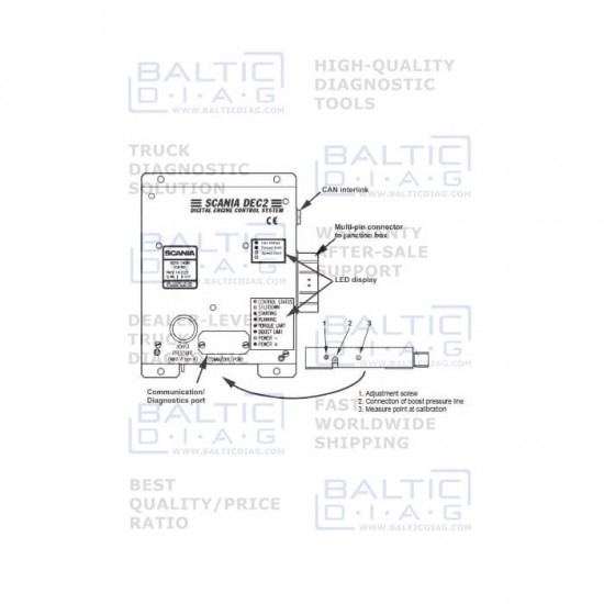 SCANIA DEC2 DIAGNOSTIC SOLUTION (LAPTOP INCL.) SCANIA DEC2 DIAGNOSTIC SOLUTION (LAPTOP INCL.)