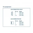 Kit de inicio USB a CAN V2 | Ixxat | 1.03.0283.00001