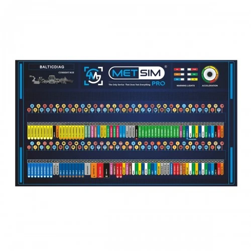 Metsim Pro | ECU Repair and Testing tool | Bench Test an ECU