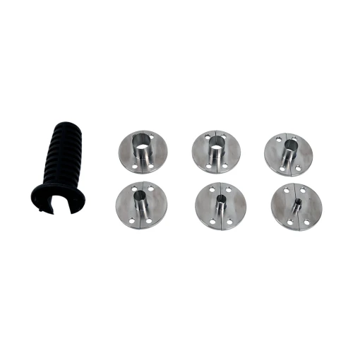 Raufoss ABC Coupling Removal Kit | Cojali 50105124