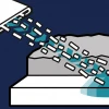 Efficient and Eco-Friendly: A Guide to Dry Ice Cleaning and Blasting