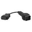 RENAULT Trucks Diagnostic Tool | JALTEST | Truck Diagnostic Software
