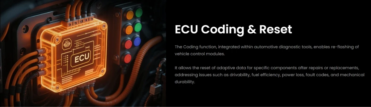 ECU coding