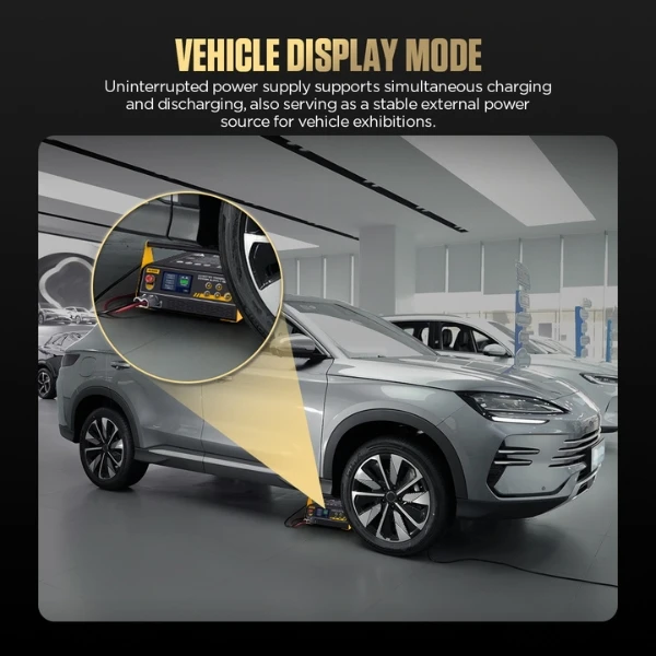 Vechicle display mode