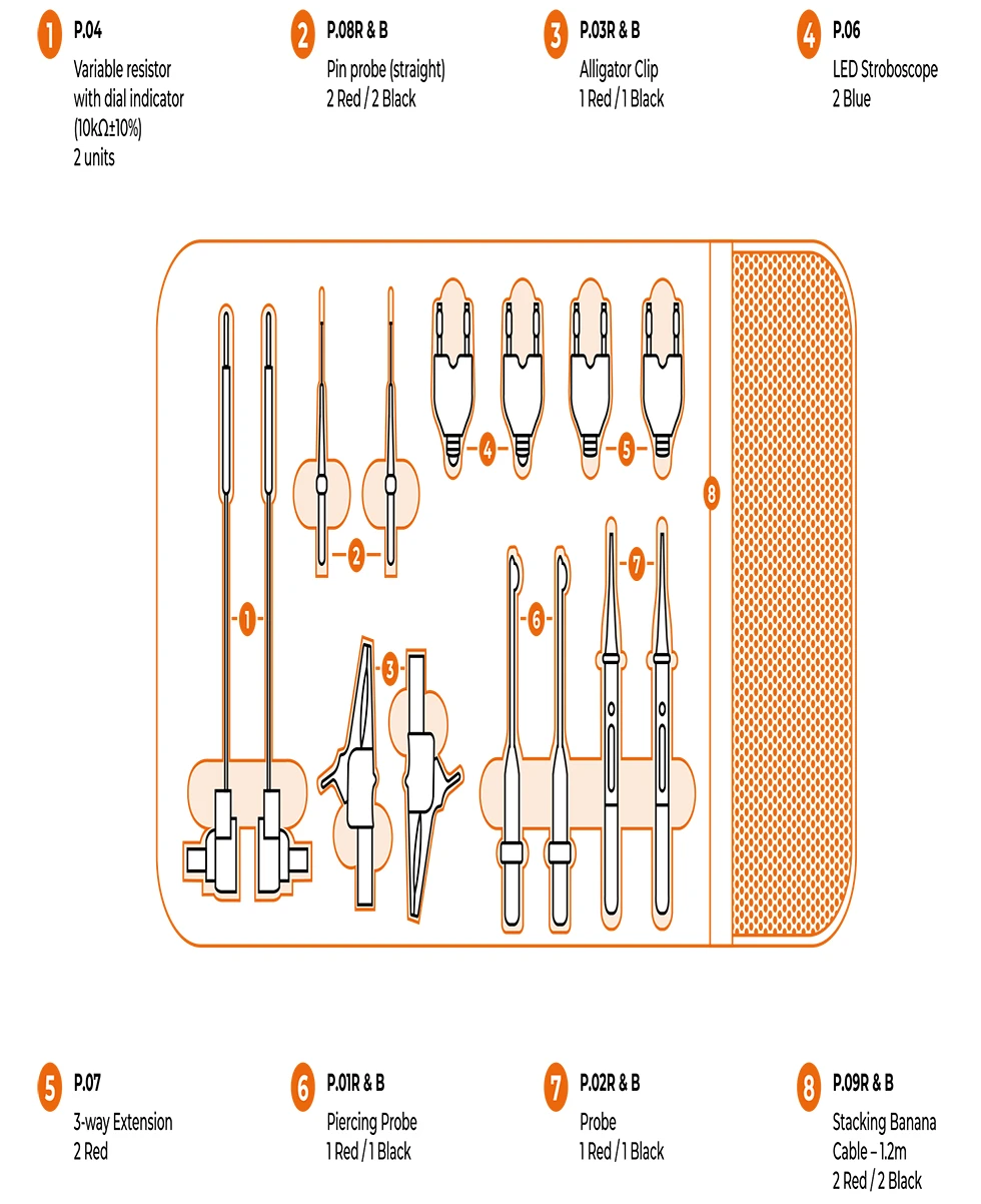 Professional Test Lead Kit