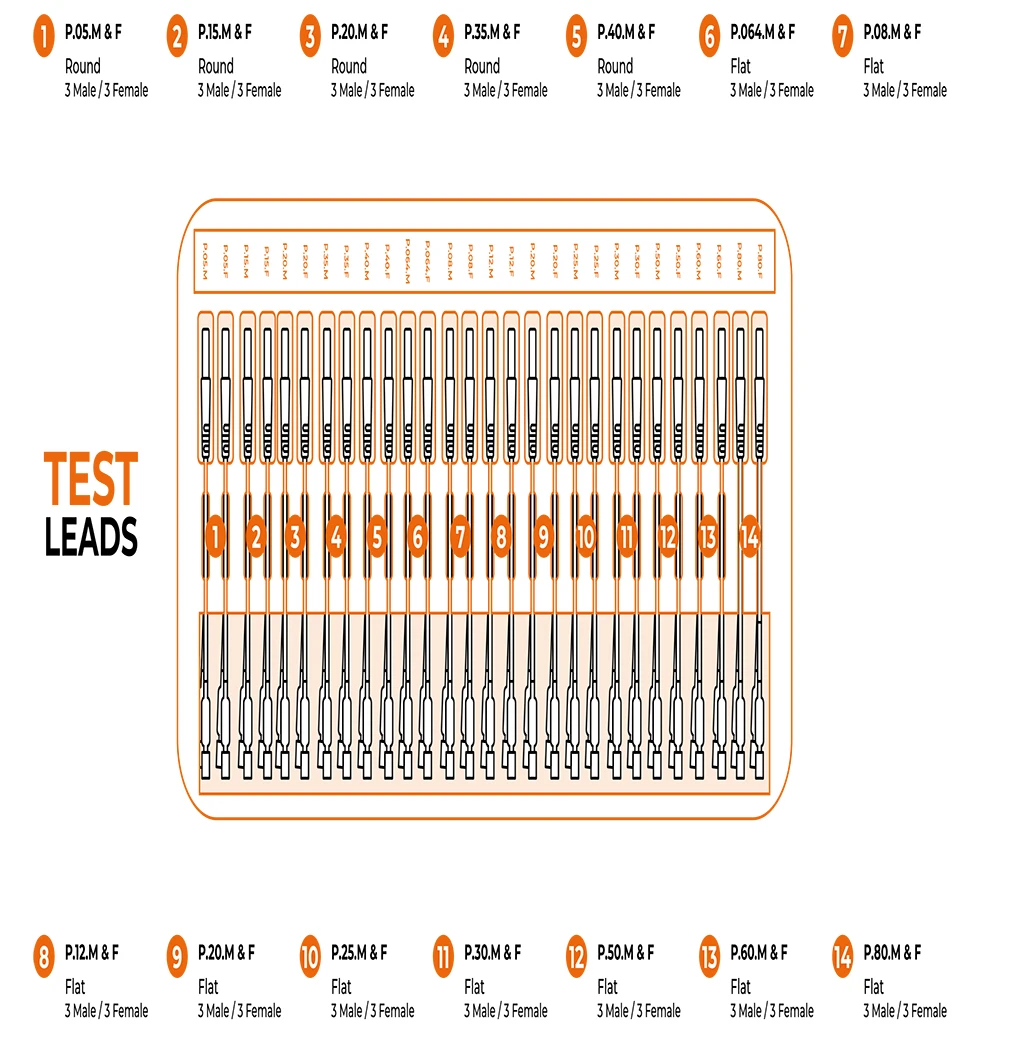 Professional Test Lead Kit