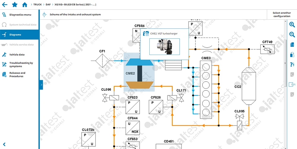 diagramas-cableado-daf