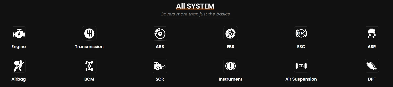 All system
