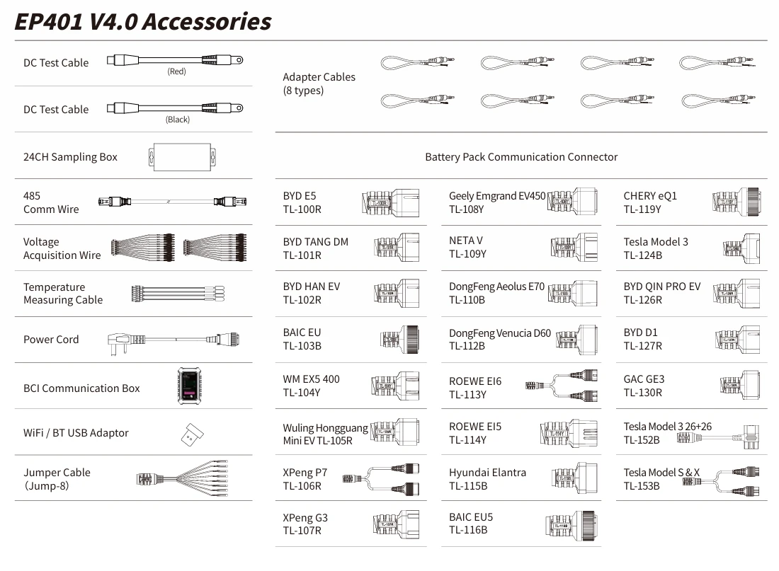 EP401 V4 Accessories