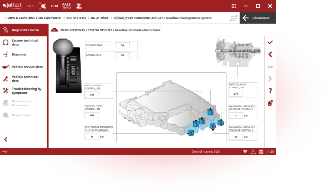 CV Commercial software