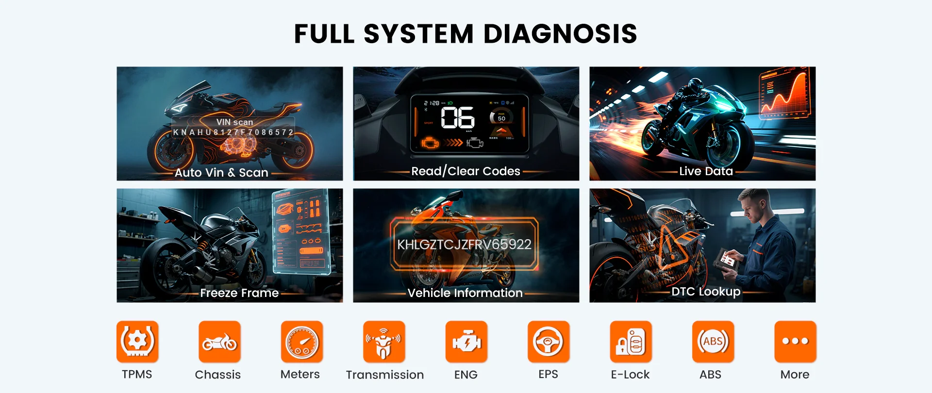 Full system diagnostic