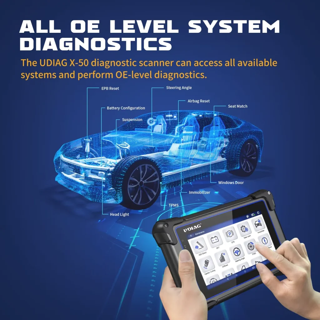 All_system_diagnostic