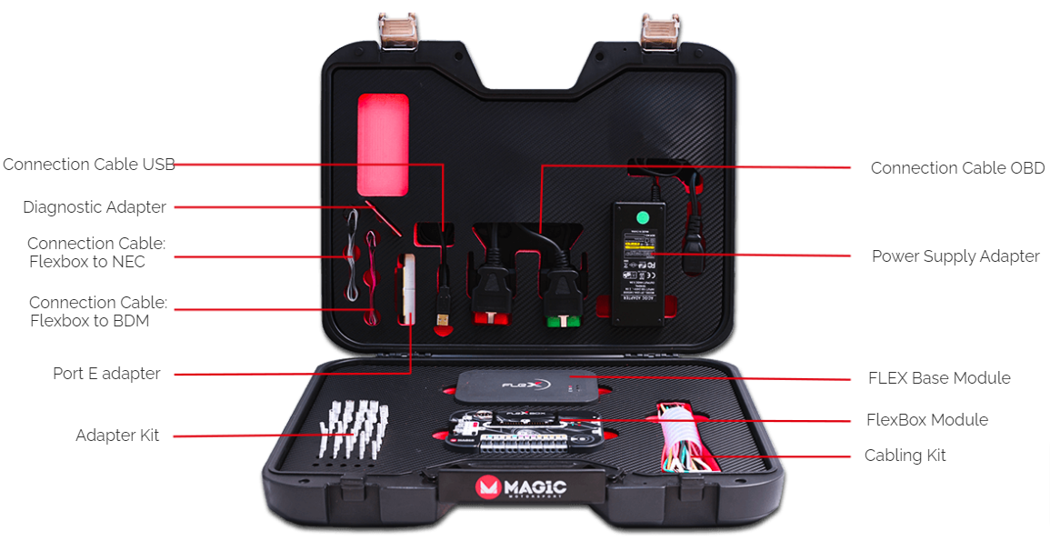 magicmotorsport cable case